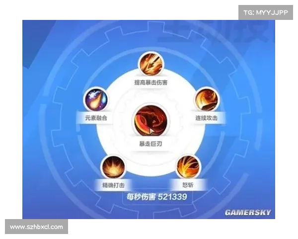 火炬之光2战士加点技巧与技能搭配最佳组合TOP10解析 火炬之光2战士加点技巧与技能搭配最佳组合TOP10解析