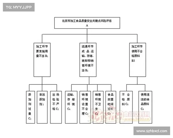 澄海3C5.49地图下载是否安全？风险与防范措施分析