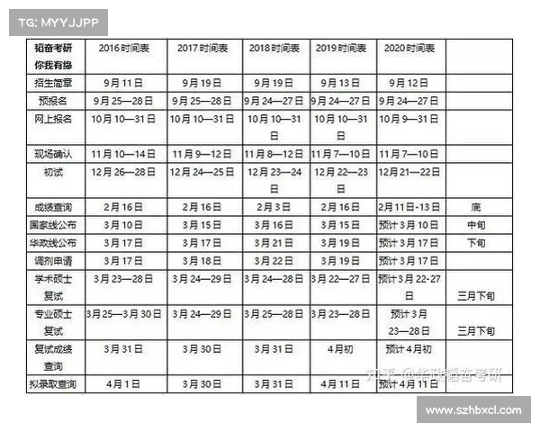 挑战世界boss前必备装备清单与实用准备指南解析