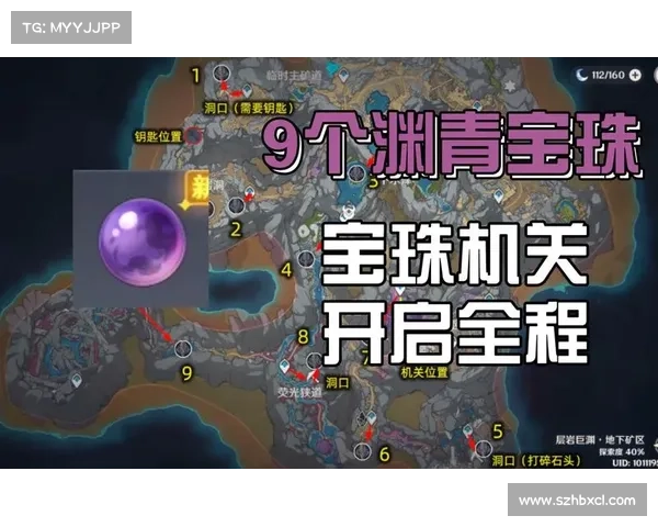 原神渊青宝珠解锁指南及其背后隐藏的秘密传说解析