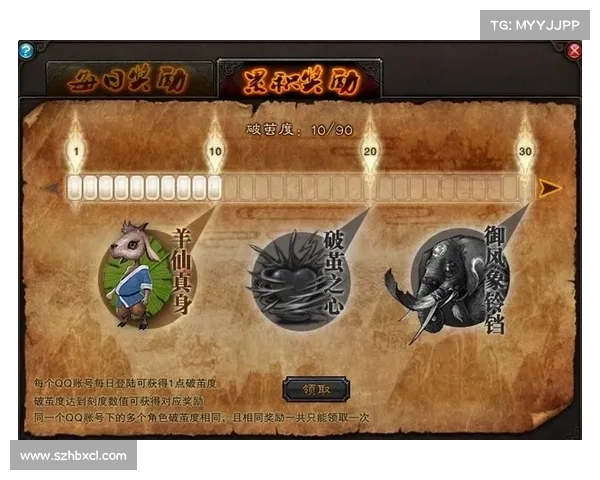 斗战神羊仙真身揭秘其背后隐藏的神秘力量与传奇故事 斗战神羊仙真身揭秘其背后隐藏的神秘力量与传奇故事